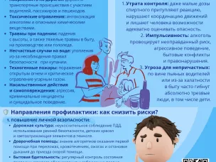 Алкоголь как фактор риска смерти от внешних причин